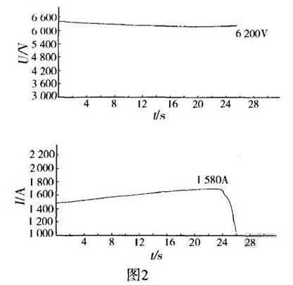 液態(tài)變阻軟啟動器在高壓鼠籠式電機(jī)上的應(yīng)用3.jpg