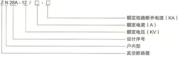 ZN28-12真空斷路器型號含義說明